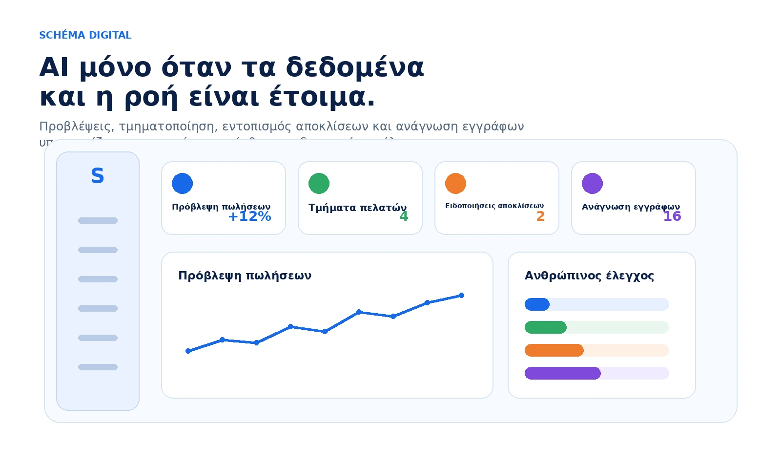 Ευφυΐα πάνω σε πραγματικά δεδομένα και workflows.