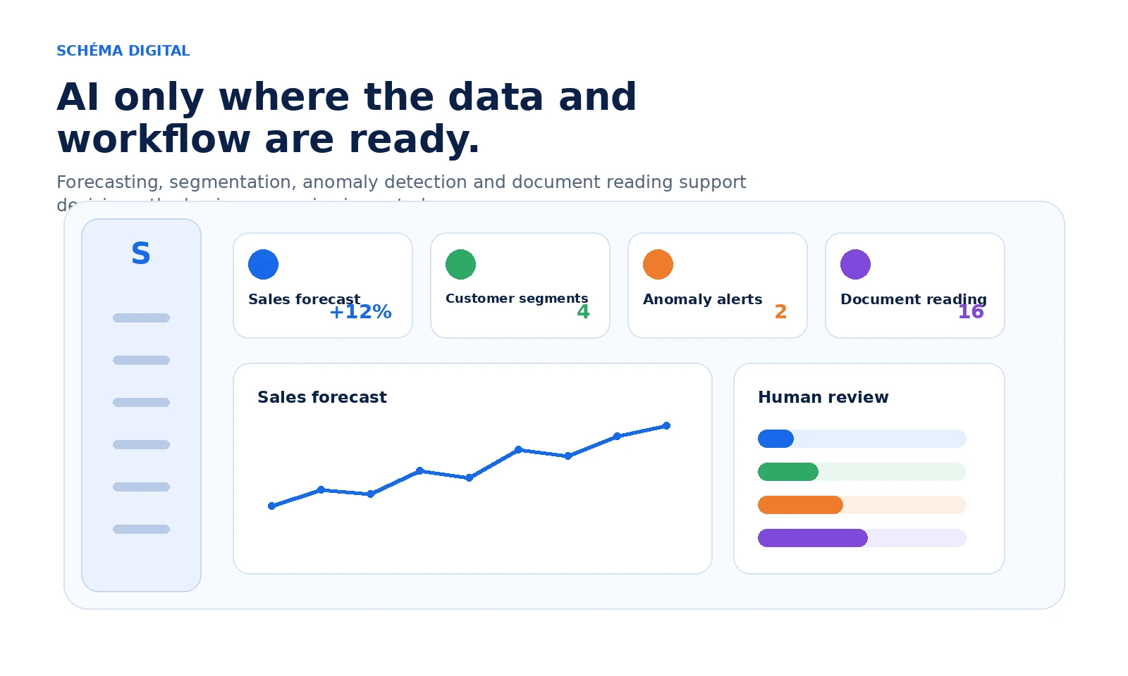 Intelligence added to real data and workflows.