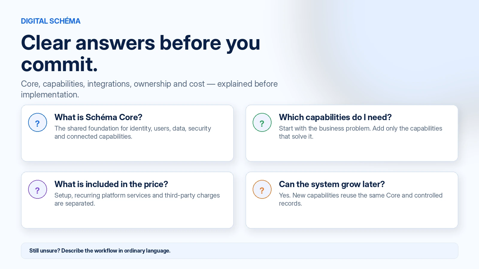 Clear answers about Schéma Core, capabilities, scope and cost