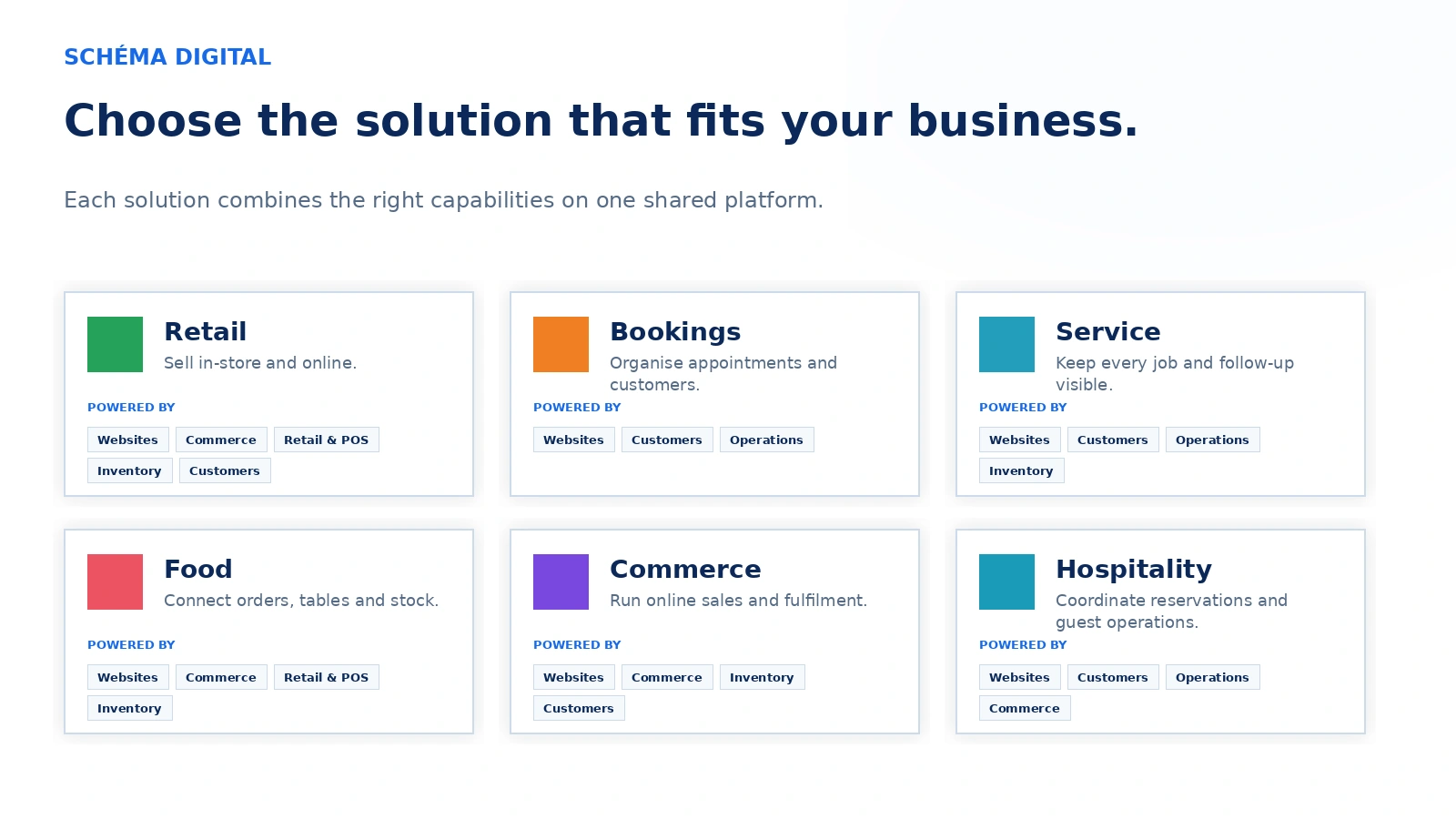 Six solutions built from one shared platform