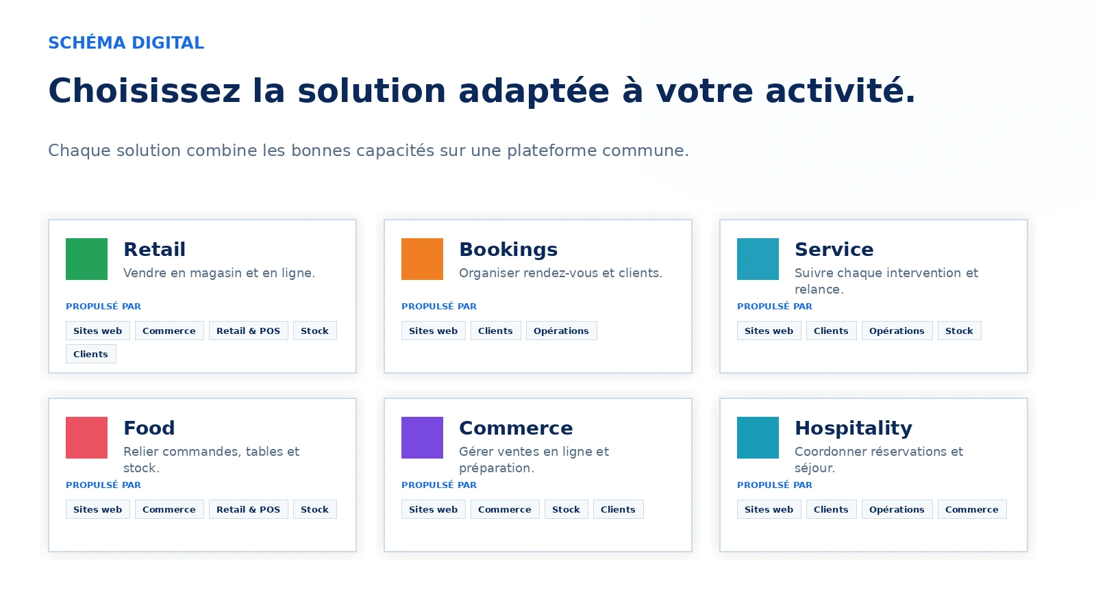 Six solutions construites sur une plateforme commune