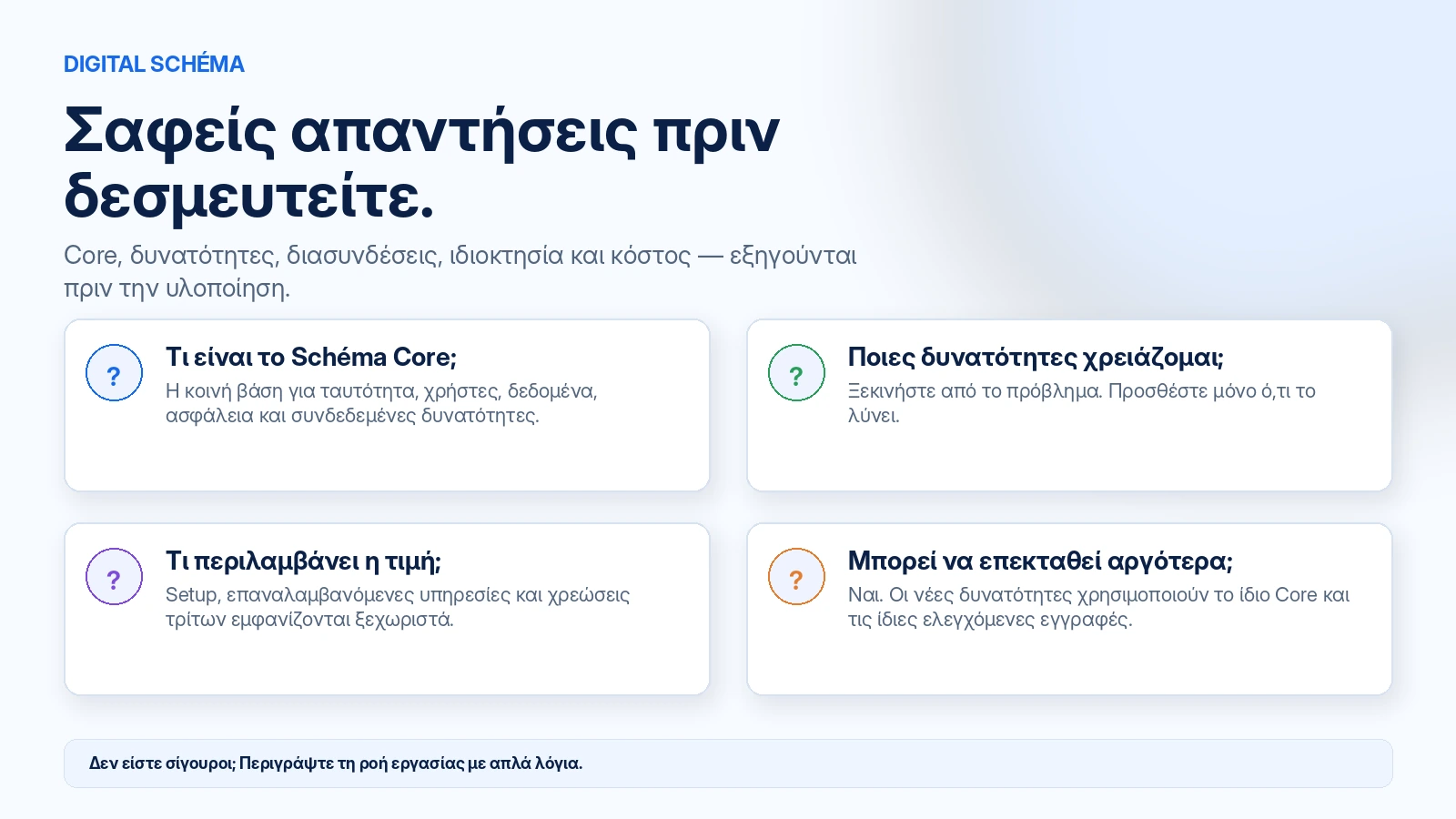 Σαφείς απαντήσεις για Schéma Core, δυνατότητες, scope και κόστος